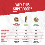 Ariga Foods combo pack of three granola healthy snack variety