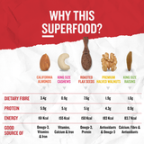 Ariga Foods combo pack with almonds, cashews, raisins, walnuts, flax seeds