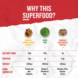 Tasty namkeen snack by Ariga Foods crunchy spicy tea time snack option