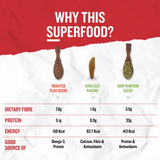 flax seeds raisins pumpkin seeds combo perfect for snacks and salads