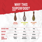 Healthy snacking with Ariga Foods seeds combo pumpkin sunflower flax seeds mix