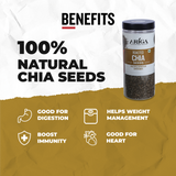 Roasted chia seeds highlighting crunchy and natural texture