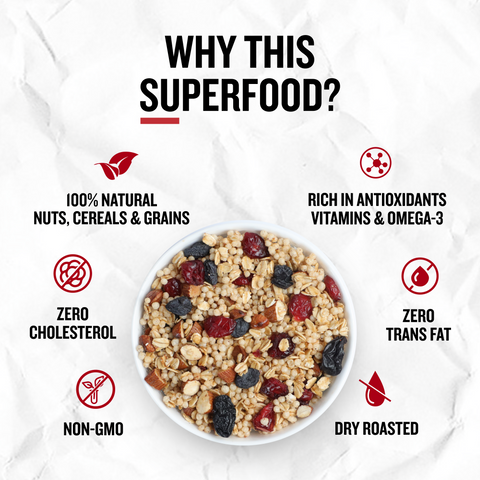 Ariga Foods granola almonds cranberries cereal pack front view healthy breakfast