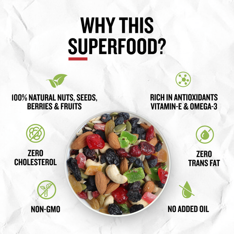 Trail mix with almonds cashews raisins seeds healthy snack mix