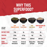 Premium pumpkin flax chia watermelon seeds mix healthy diet snack