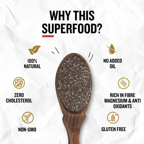 Choose of raw chia seeds highlighting texture and nutrition