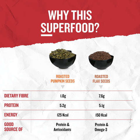 Roasted flax & pumpkin seeds rich fiber omega 3 edible seeds